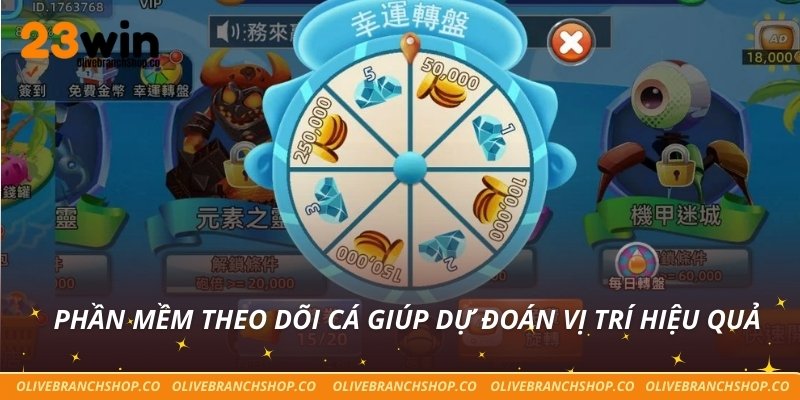 Phần mềm theo dõi cá giúp dự đoán vị trí hiệu quả