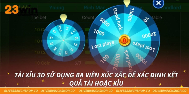 Tài xỉu 3d sử dụng ba viên xúc xắc để xác định kết quả tài hoặc xỉu